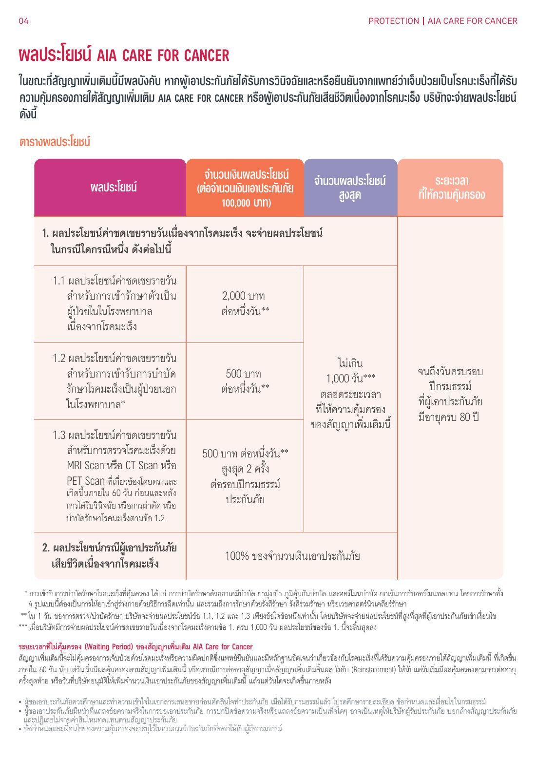 AIA Care for Cancer โบรชัวร์ หน้า 3