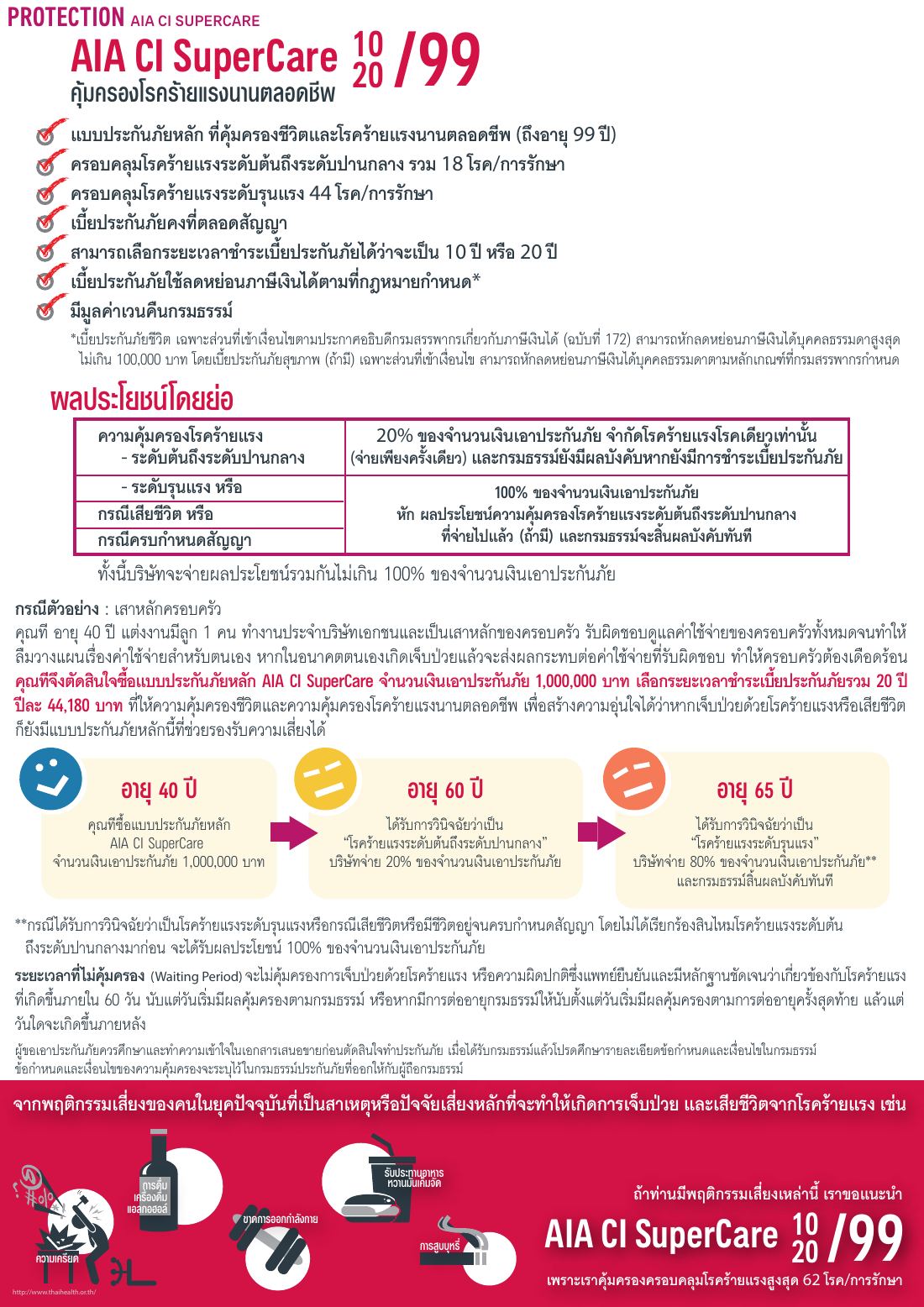 AIA CI SuperCare โบรชัวร์ หน้า 2