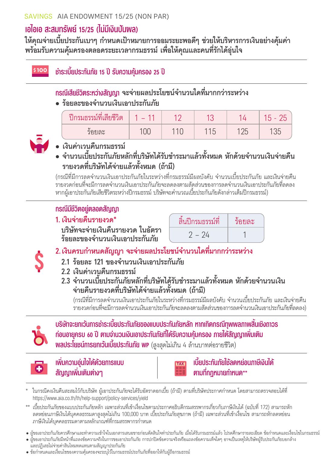 AIA Endowment 15 l 25 (Non Par) โบรชัวร์ หน้า 2