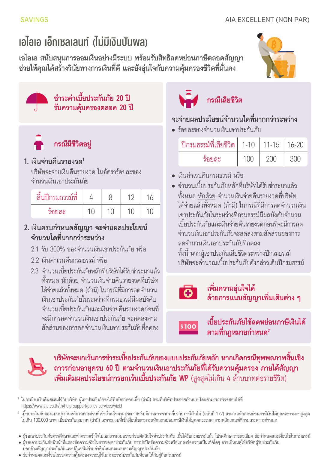 AIA Excellent (Non Par) โบรชัวร์ หน้า 2