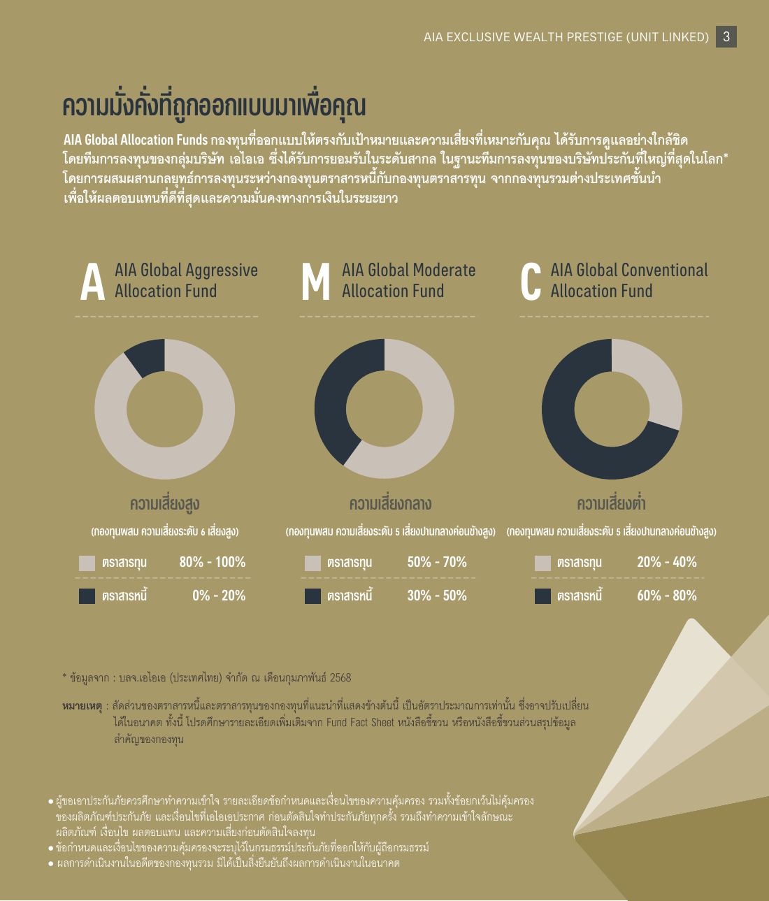 AIA Exclusive Wealth Prestige โบรชัวร์ หน้า 3