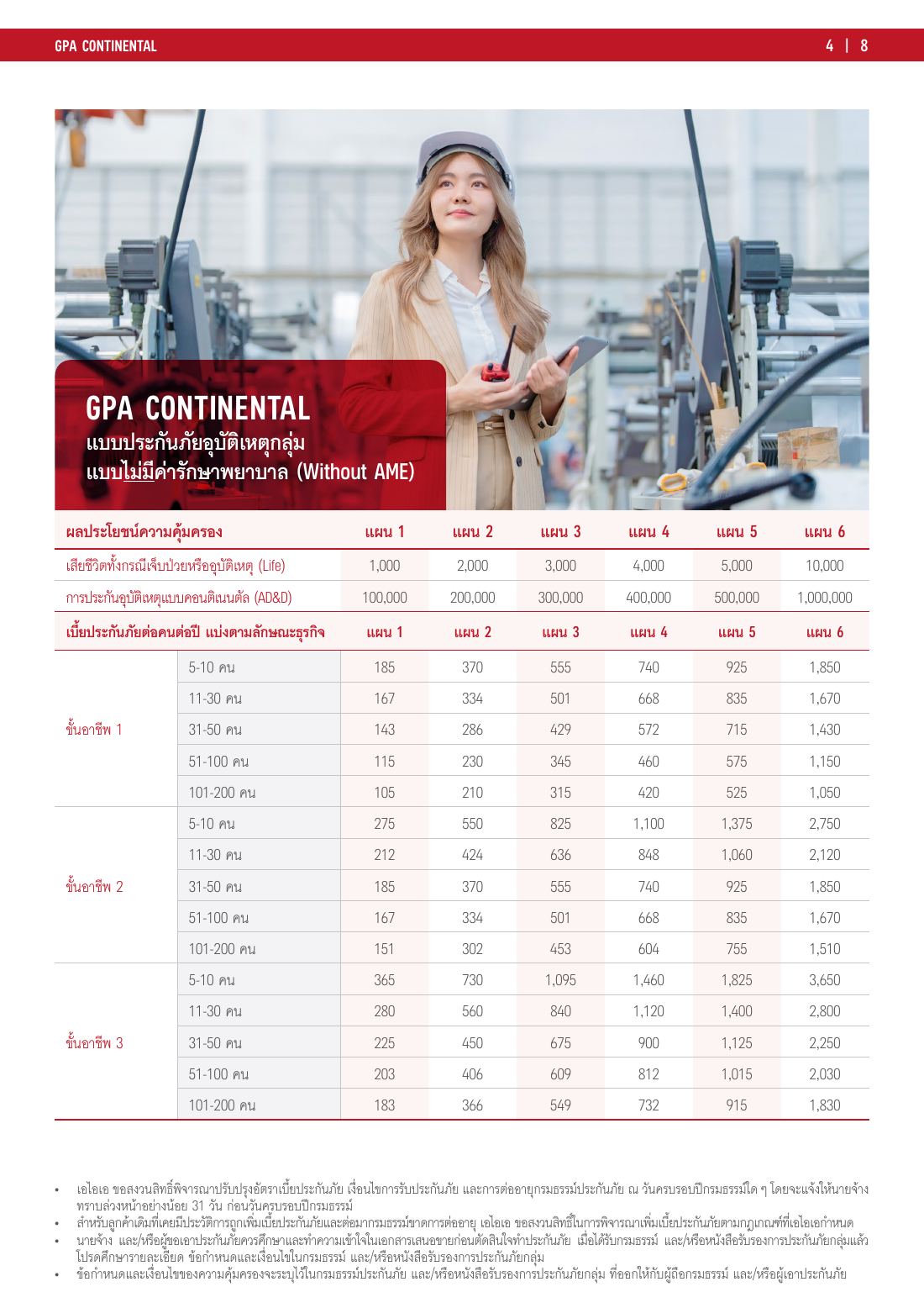 AIA GPA Continental โบรชัวร์ หน้า 4