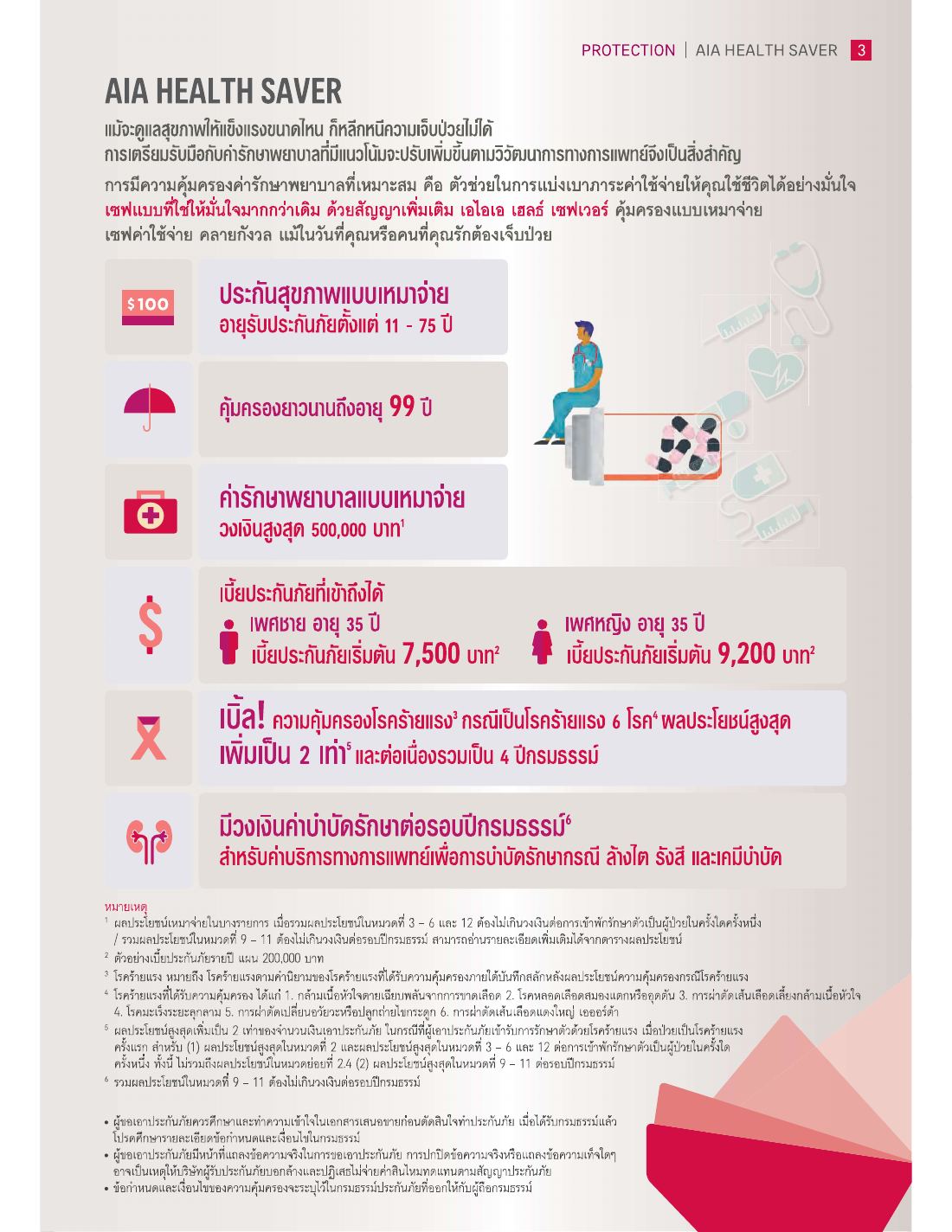 AIA Health Saver โบรชัวร์ หน้า 3