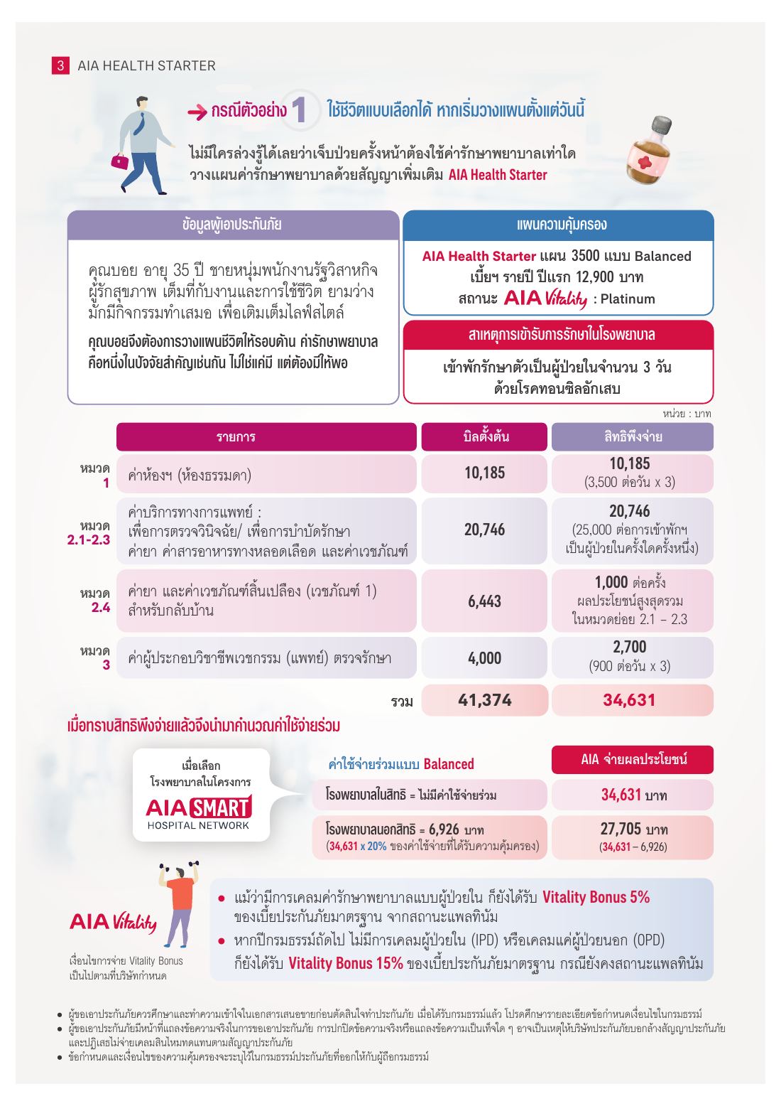 AIA Health Starter โบรชัวร์ หน้า 3