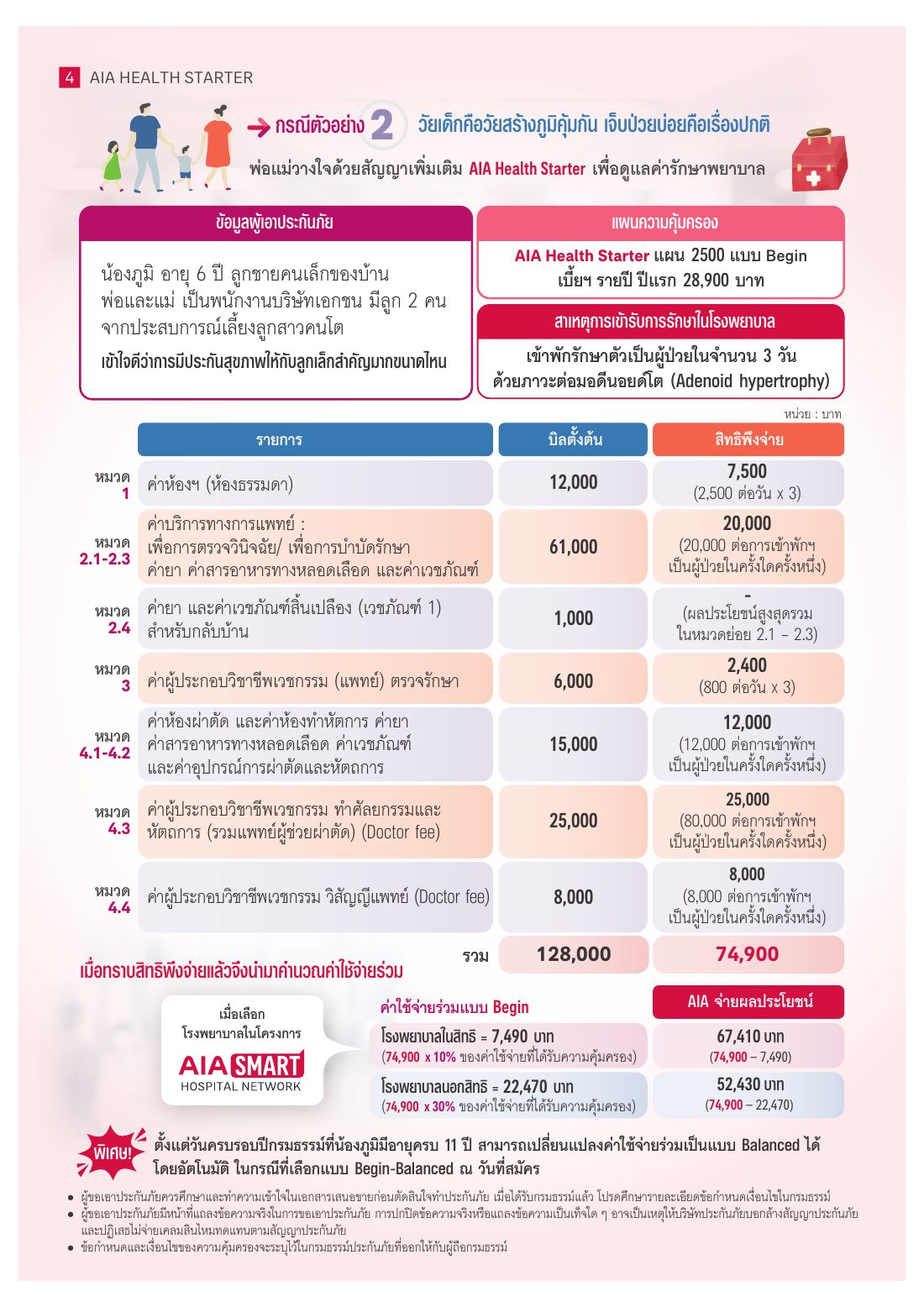 AIA Health Starter โบรชัวร์ หน้า 4