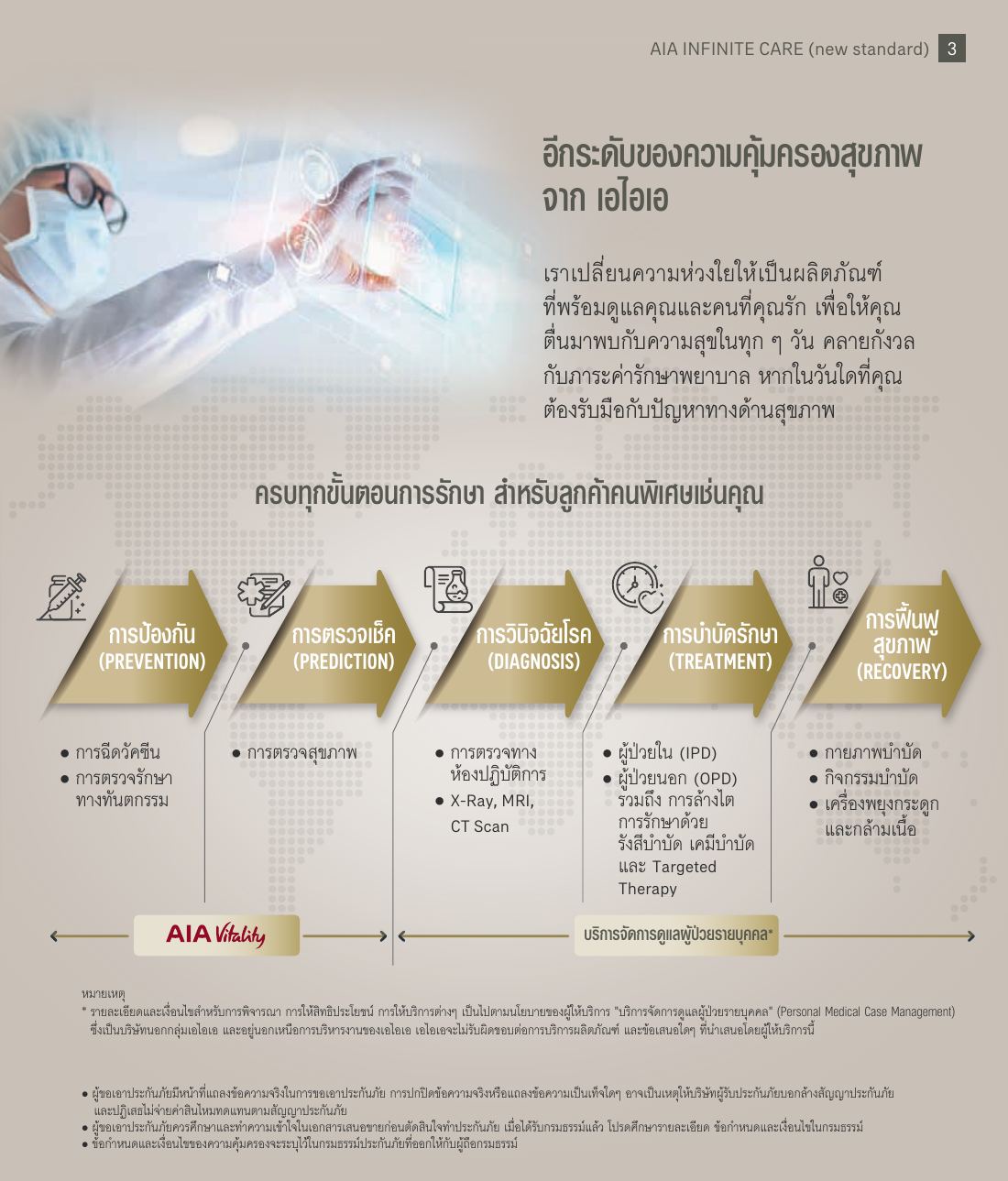 AIA Infinite Care โบรชัวร์ หน้า 3