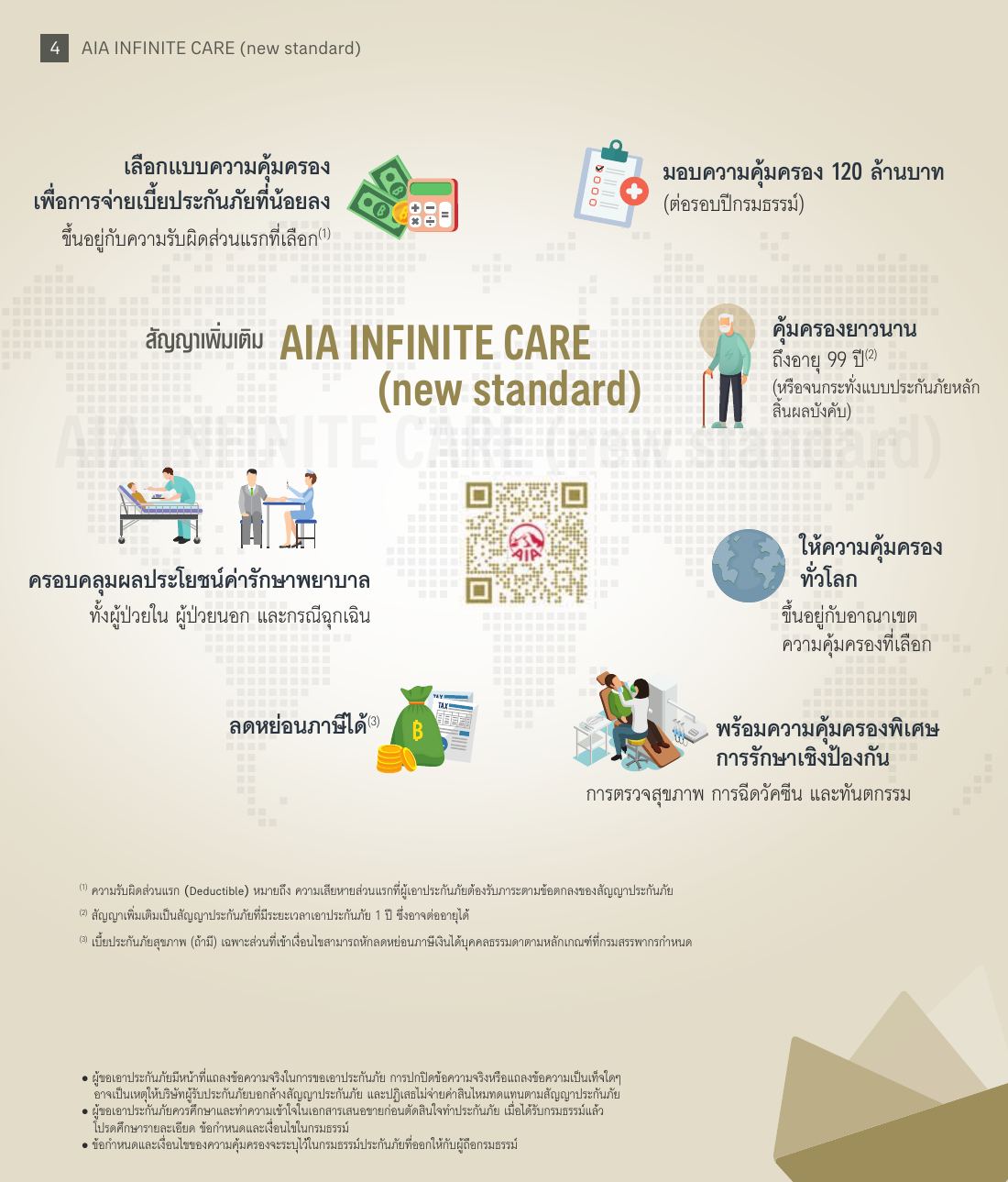 AIA Infinite Care โบรชัวร์ หน้า 4