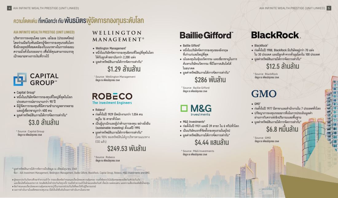AIA Infinite Wealth Prestige โบรชัวร์ หน้า 4