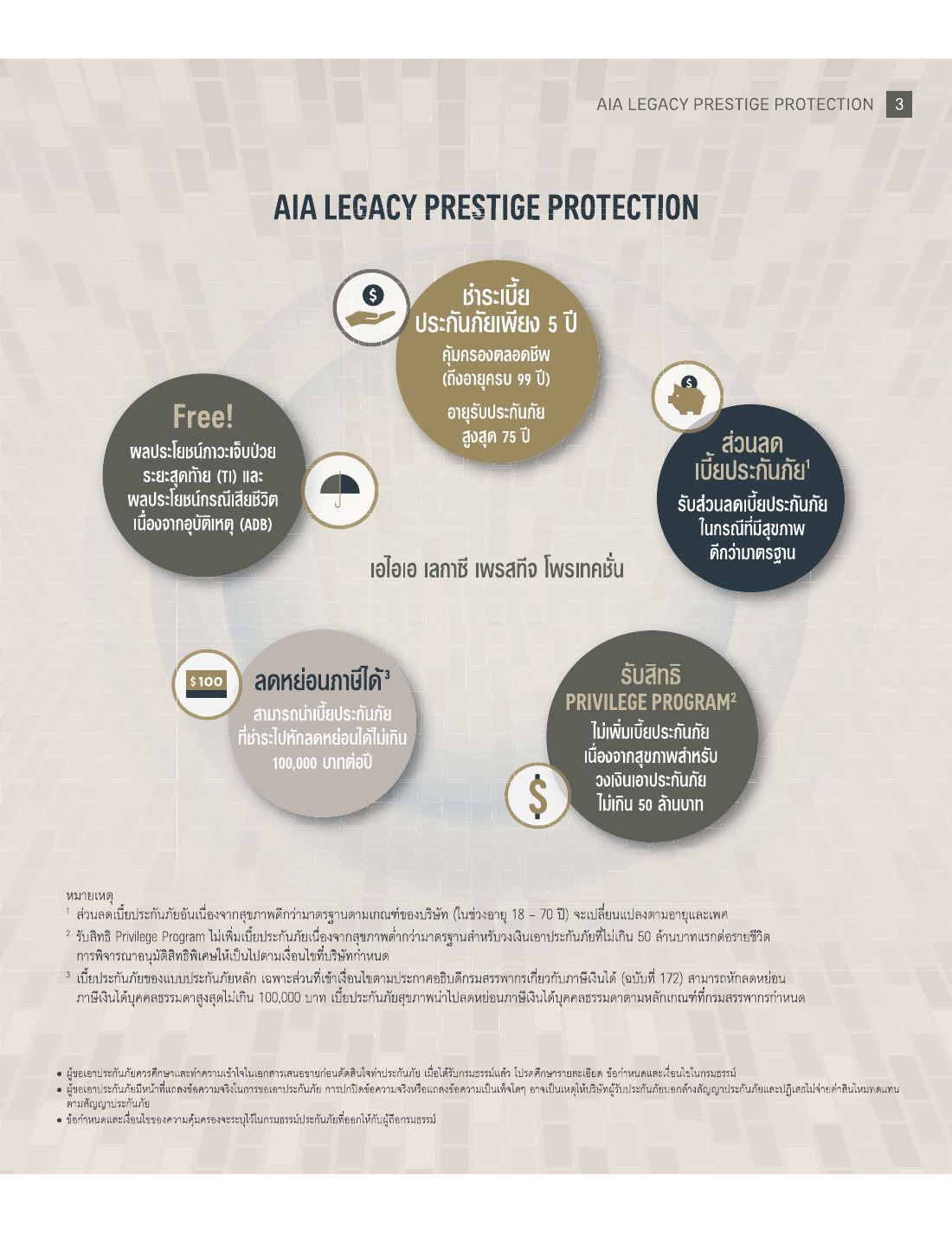 AIA Legacy Prestige Protection โบรชัวร์ หน้า 3