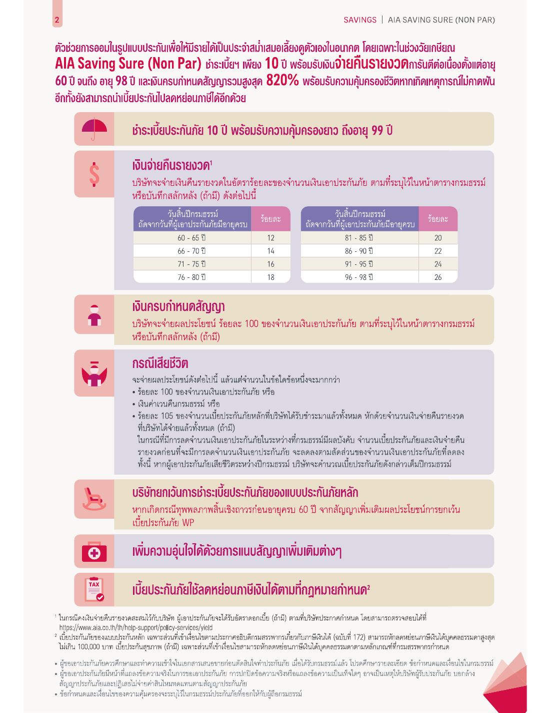 AIA Saving Sure (Non Par) โบรชัวร์ หน้า 2