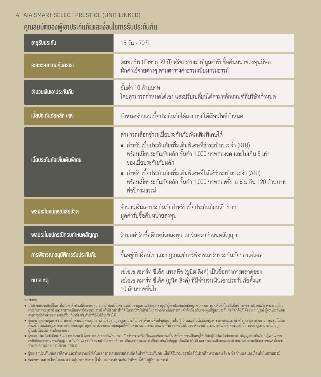 AIA Smart Select Prestige โบรชัวร์ หน้า 4